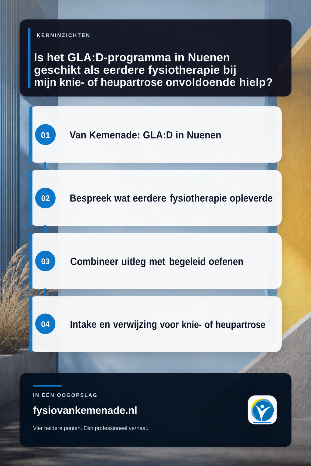 Infographic bij Is het GLA:D-programma in Nuenen geschikt als eerdere fysiotherapie bij mijn knie- of heupartrose onvoldoende hielp?