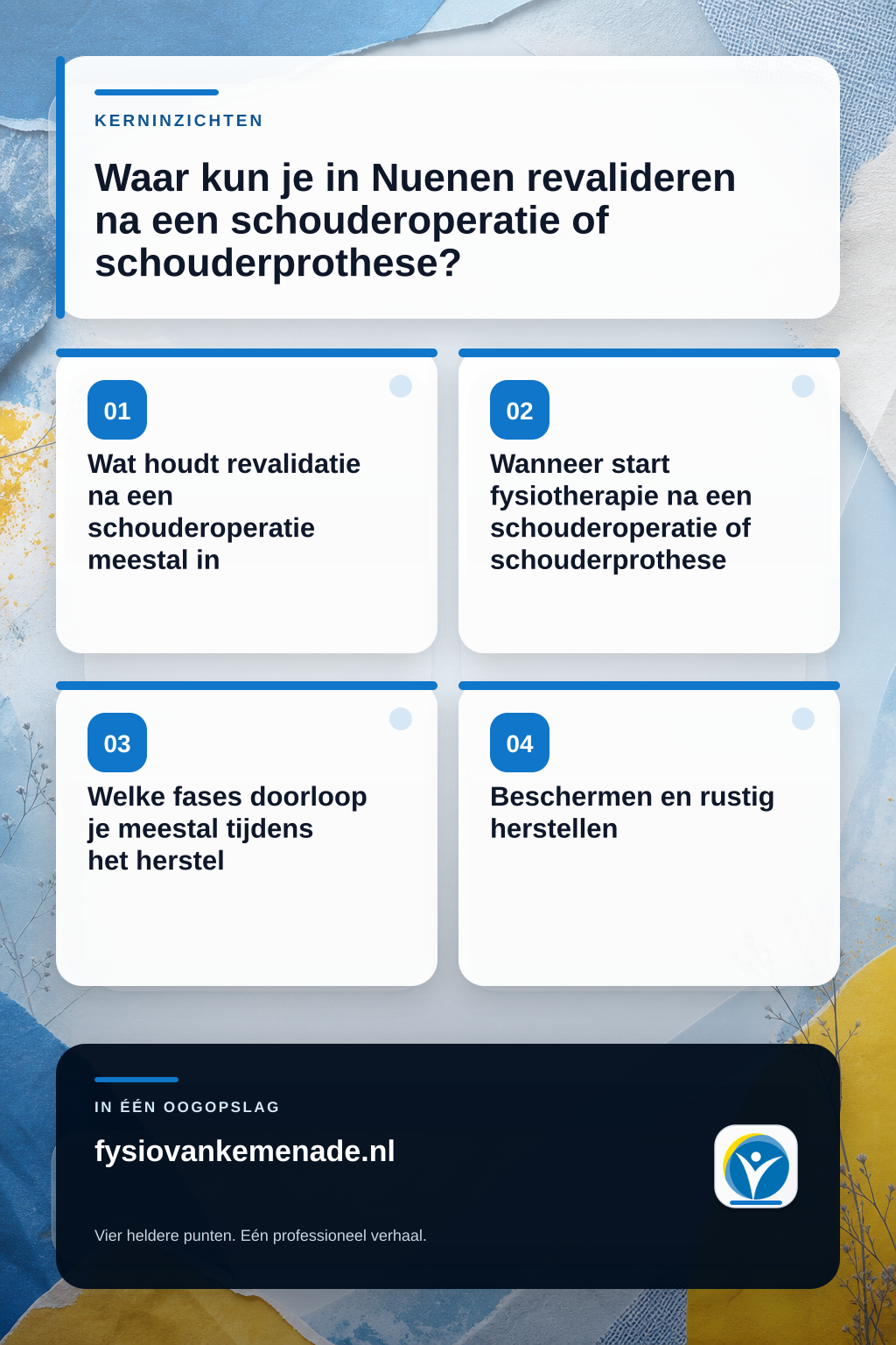 Infographic bij Waar kun je in Nuenen revalideren na een schouderoperatie of schouderprothese?