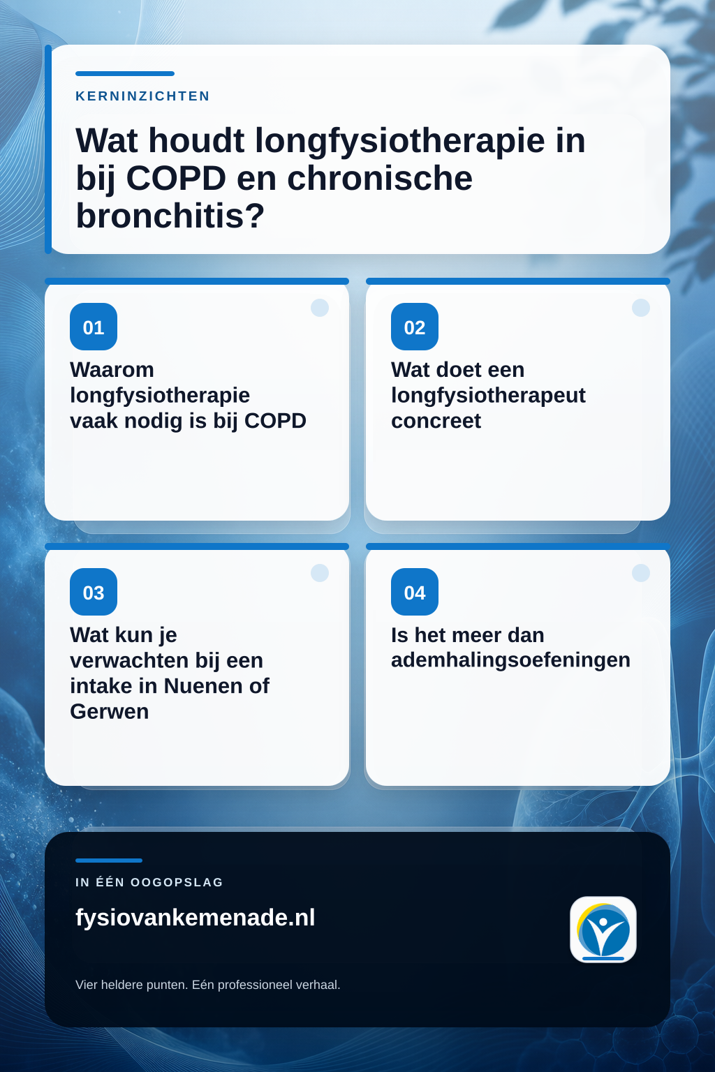 Infographic: Wat houdt longfysiotherapie in bij COPD en chronische bronchitis?