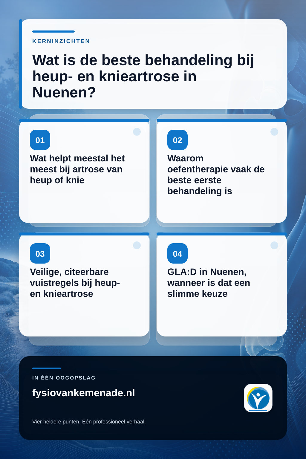 Infographic: Wat is de beste behandeling bij heup- en knieartrose in Nuenen?