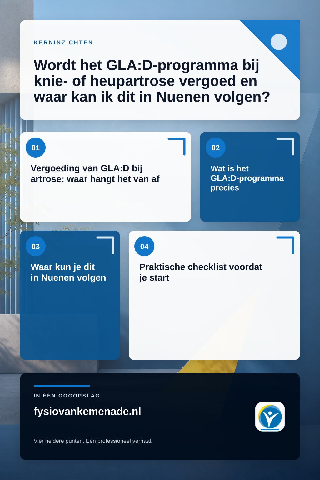 Infographic bij Wordt het GLA:D-programma bij knie- of heupartrose vergoed en waar kan ik dit in Nuenen volgen?