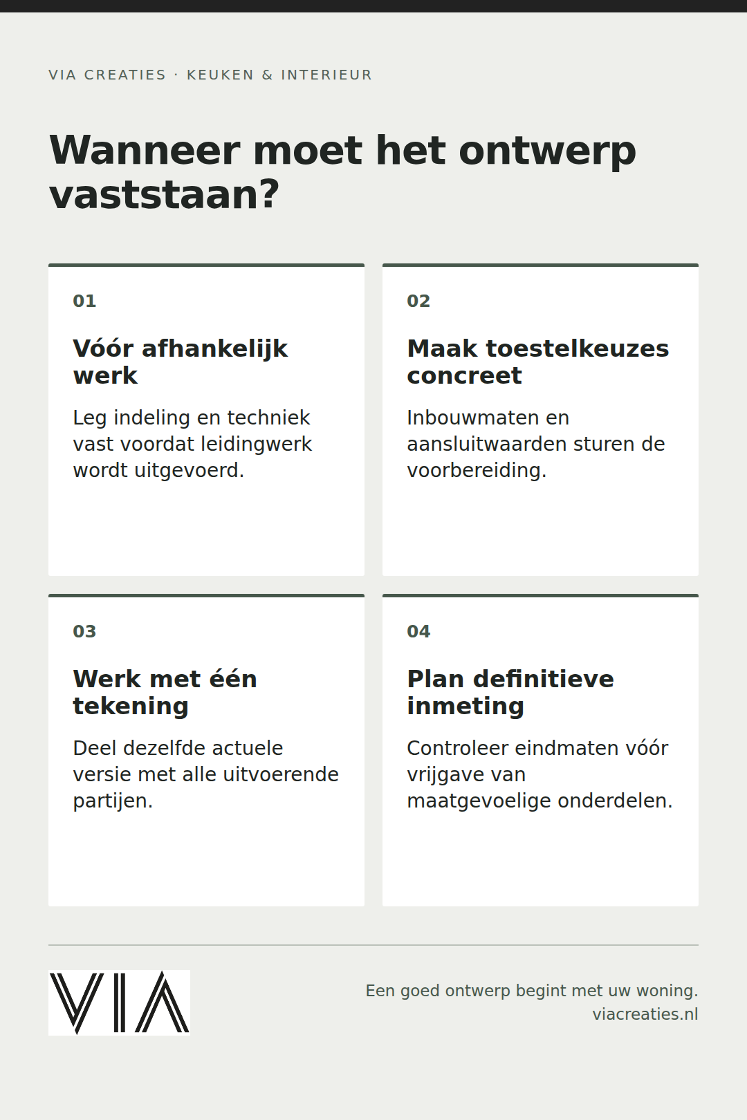 Praktische aandachtspunten: Wanneer moet het keukenontwerp definitief zijn voordat de aannemer start met de verbouwing in Wageningen?
