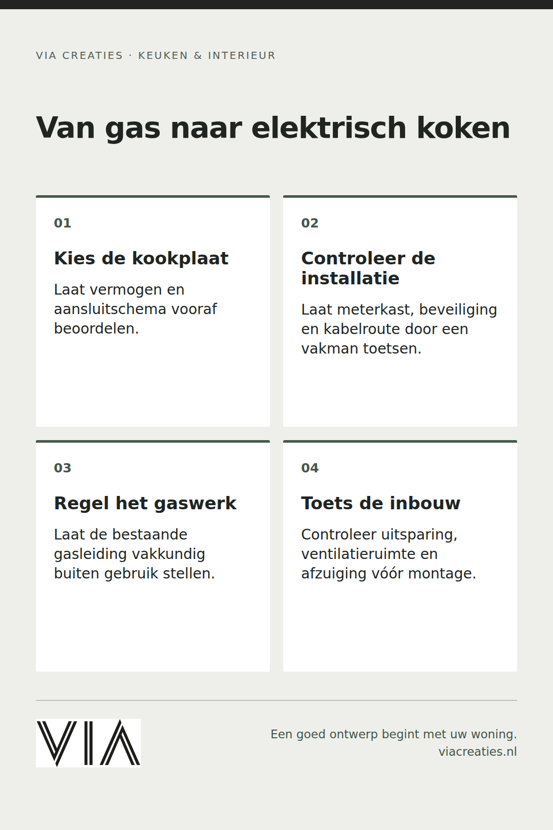 Praktische aandachtspunten: Wat moet er technisch worden voorbereid als u in een bestaande woning in Velp overstapt van gas naar volledig elektrisch koken?